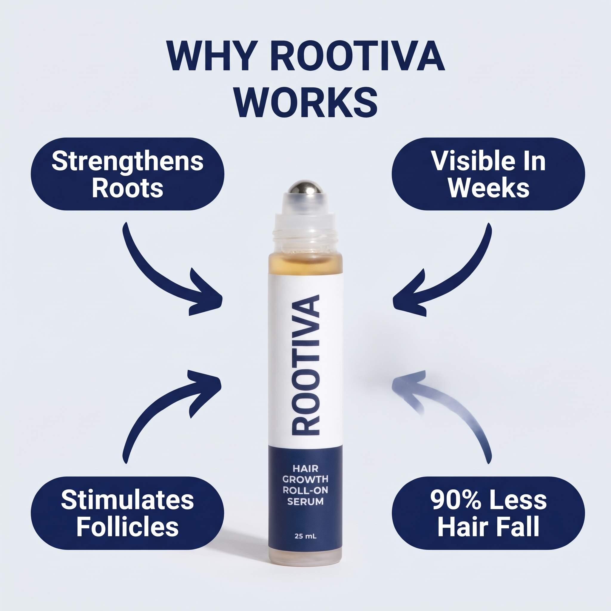 Feature product image